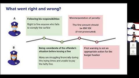 GLC 2021 Day 2 (2/5) G13 Mentor-Mentee Session