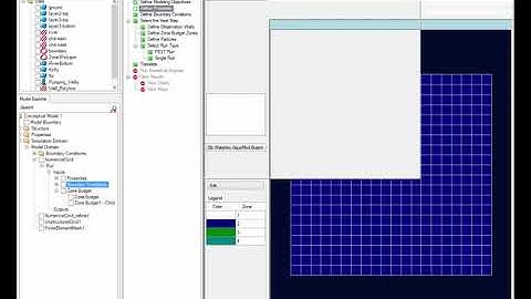 Conceptual Modeling Convert to Numerical Mode