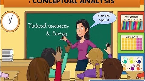 Language Across the Curriculum (LAC): Concept - BE.d Class Time - Suresh Babu G