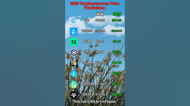 💰 Top Cryptos to Trade for Massive Gains in 2025#crypto #bitcoin #cryptocurrency #trading