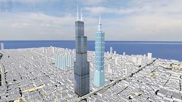 The Willis Tower and Taipei 101 | Size Comparison