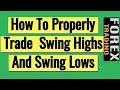 Oran Wright Trading Swing Highs And Swing Lows