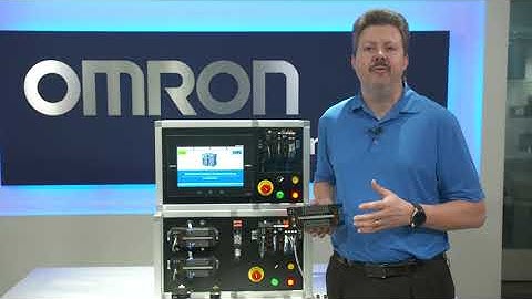 Automotive Industry | Introduction to Integrated Safety Solutions