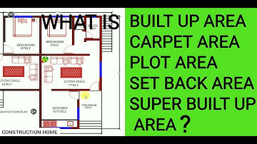 What is Built up area, super built up area, carpet area, plot area, set back area.