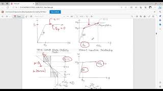 Limit Analysis Slab 1