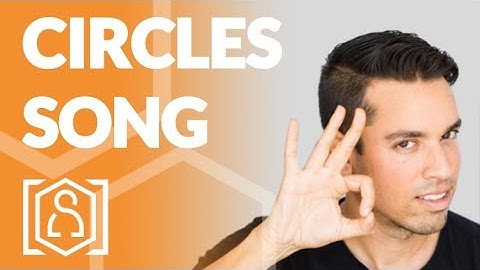 Circles on the Coordinate Plane Song - a musical rendition (math help for new SAT test)