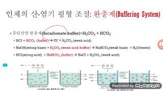 체액과 산염기 2강 153에서 155쪽 체액과 산염기 2강 153에서 155쪽