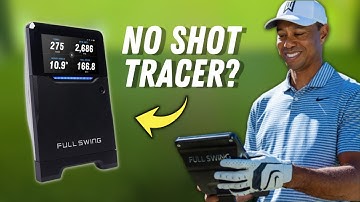 Full Swing KIT Launch Monitor Demo & Walkthrough