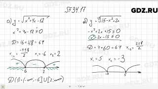 № 34.17 - Алгебра 10-11 класс Мордкович