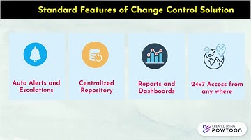 Change Control Management Software | AmpleLogic