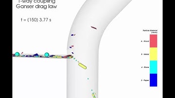 Windshifter  - Rocky DEM
