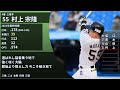 2021年開幕戦 12球団のスタメンで1-9