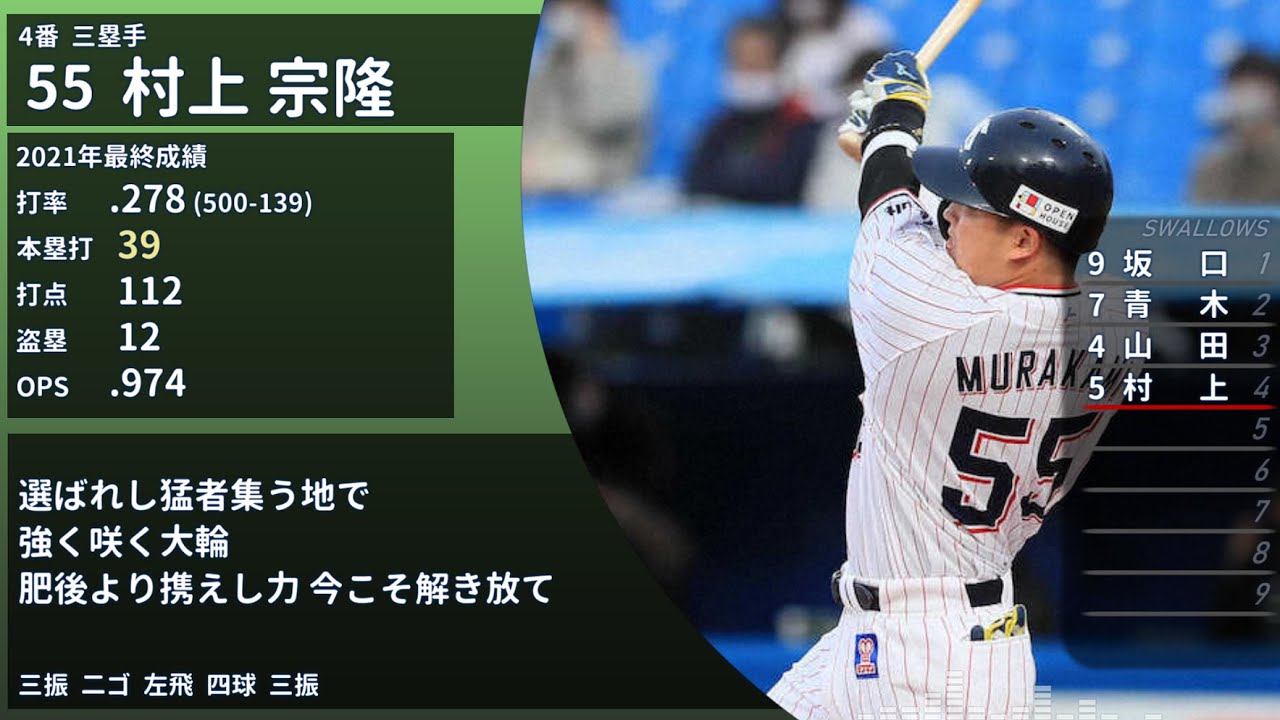 2021年開幕戦 12球団のスタメンで1-9