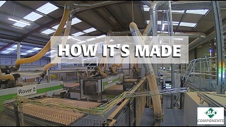 How are Kitchen Doors Made? Find out here.