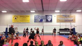 Overhead digs