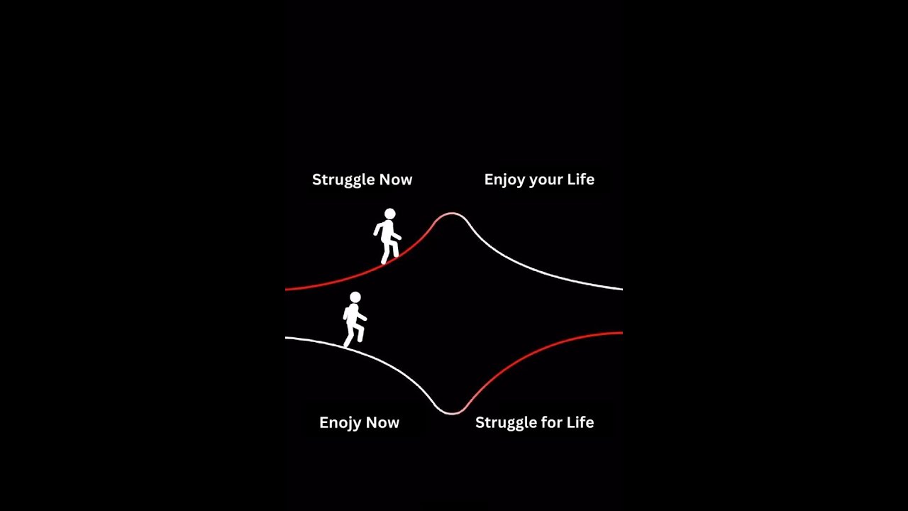 Work Now, Enjoy Later ⛰