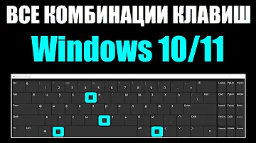 Все комбинации горячих клавиш Windows 10/11