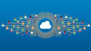ConnectWise Business Suite
