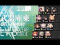【アークナイツ】11/11~12 危機契約#1「武器庫東」危機等級8 低レア+シルバーアッシュ クリア例【明日方舟/Arknights】
