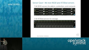 Deploying OpenShift by Red Hat on Dell’s OpenStack Cloud Reference Architecture