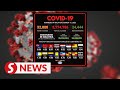 Covid-19: Another 32,800 cases, 76 deaths reported