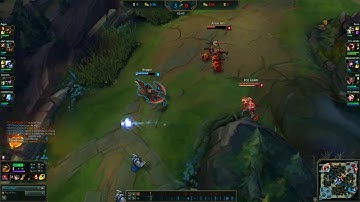Renekton vs Riven amazing Flash outplay- Insane Flash prediction