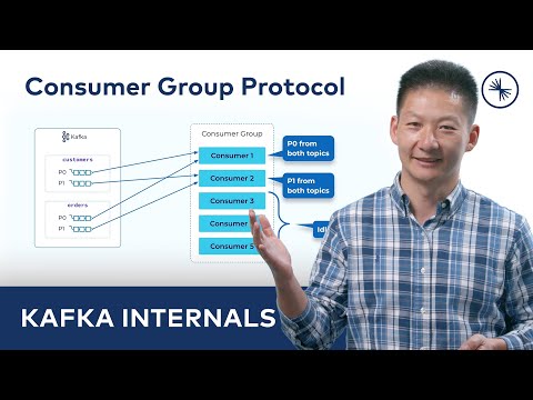 Apache Kafka® Consumers and Consumer Group Protocol