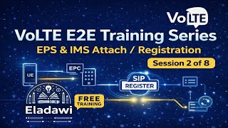 VoLTE E2E Training Series: EPS & IMS Attach/Registration | Session 2