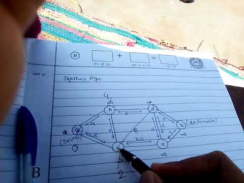 Easy method to solve problem using "DIJKSTRA ALGORITHM" - YouTube