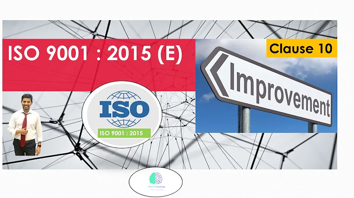 ISO 9001 : 2015 Clause 10 Summary in just 6 Minutes | CAPA, Continual Improvement |@AbrarKnowledge
