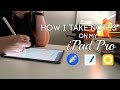 How I Take Notes on my iPad Pro || Psychology Student - University of Wollongong