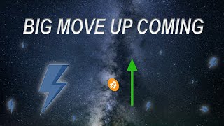 Vtho : QUICK MOVE UP COMING ! Sell when?