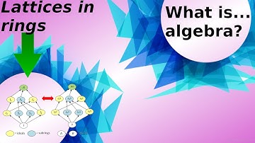 What are...subrings and ideals?