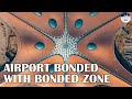 Drone beijings daxing airport is now home to a huge comprehensive bonded zone
