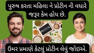 પુરુષ કરતાં મહિલાઓ ને કેટલું વધારે પ્રોટીન ની જરૂર હોય છે. પ્રોટીન નાં ફાયદા અને નુક્સાન. healthtips