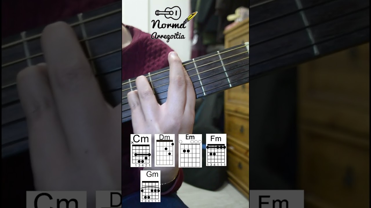 Acordes Menores en Guitarra