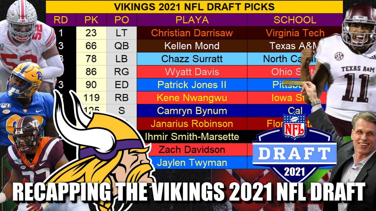 Nfl draft 2021 discount