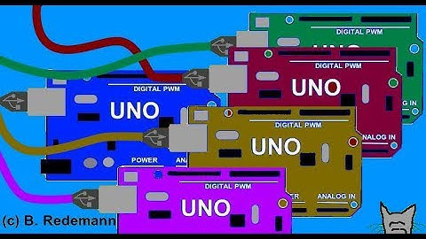 Arduino UNO R3 (Original) zu zwei China UNO R3 im Vergleich