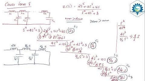 CN - 2015 scheme KTU - Cauer form 1 and 2 of LC network