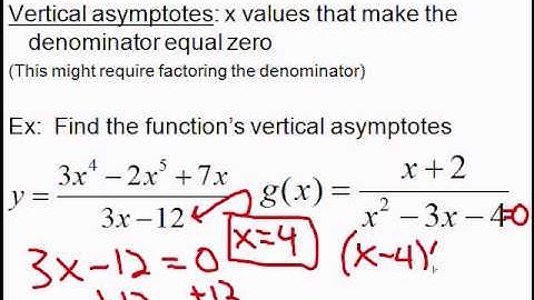 Graphing Rational Functions part 1.wmv