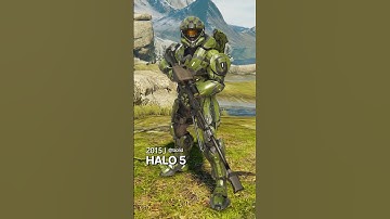 Recon Spartan Halo 3 to Halo Infinite (2007-2025) Evolution