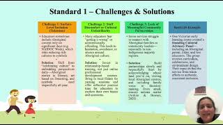 ECE503:Assessment 3
