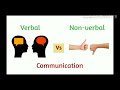 Difference between Verbal and Non-verbal communication in Hindi | By Syed Fahad