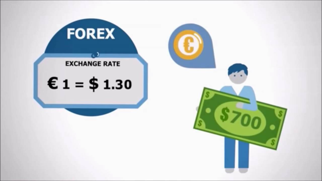 Que Es Forex Costa Rica - 