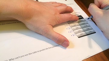 Lesson 7.4 Linear and Non Linear Functions in the Real World: Example #1