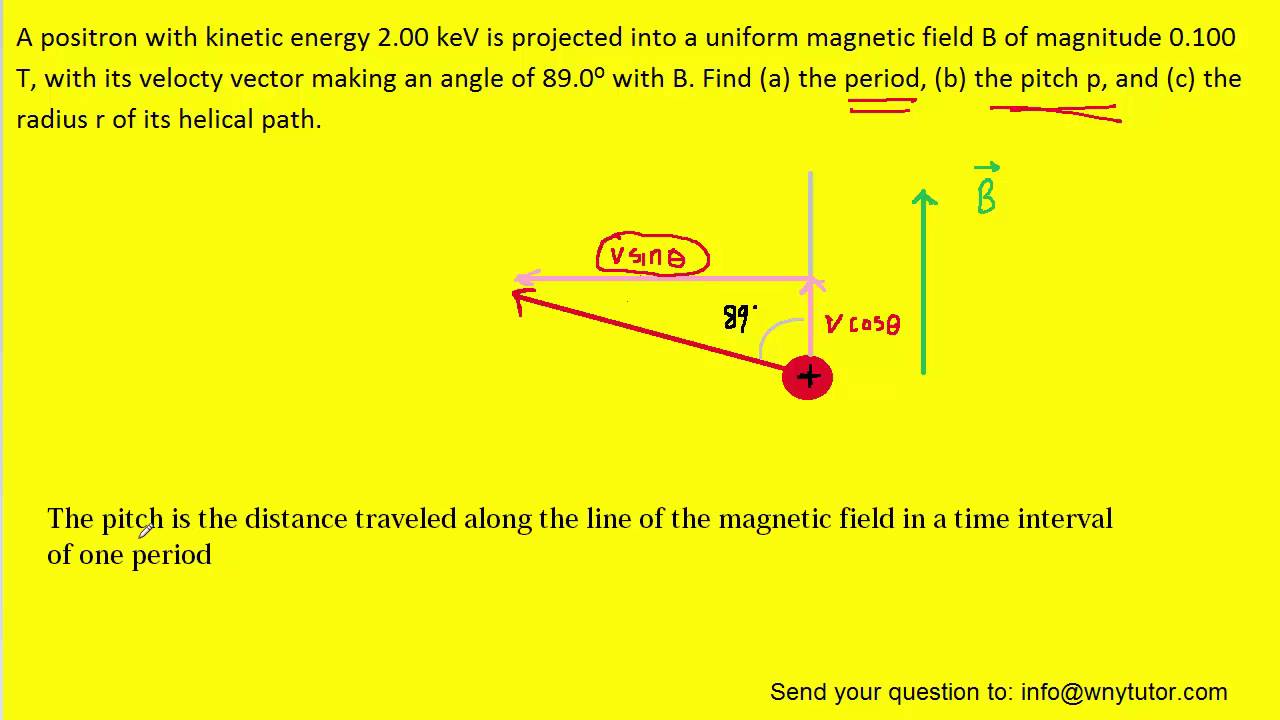 A positron with kinetic energy 2.00 keV is projected into a uniform ...