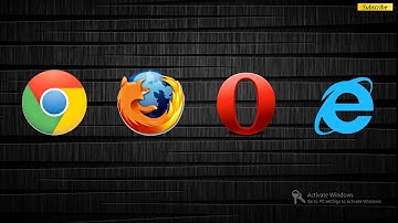 Browser speed test  Chrome 38 vs Firefox 30 vs Opera 22 vs Internet Explorer 10