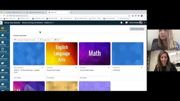 Reading Comprehension Online- Moodle