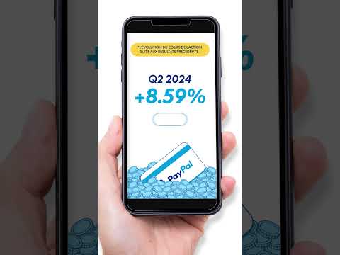 Vérification de la disponibilité de PayPal selon votre région