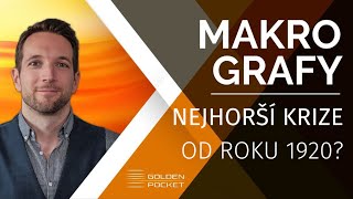 MAKRO GRAFY | ČEKÁ NÁS NEJHORŠÍ KRIZE OD ROKU 1920?